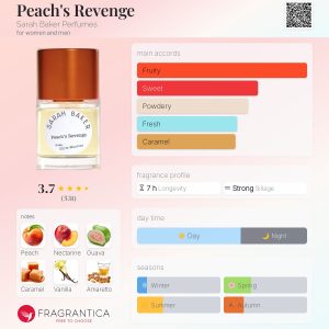 SHADES D/YOGHURT PEACH&APRICOT