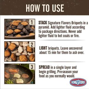 BRIQUETTES