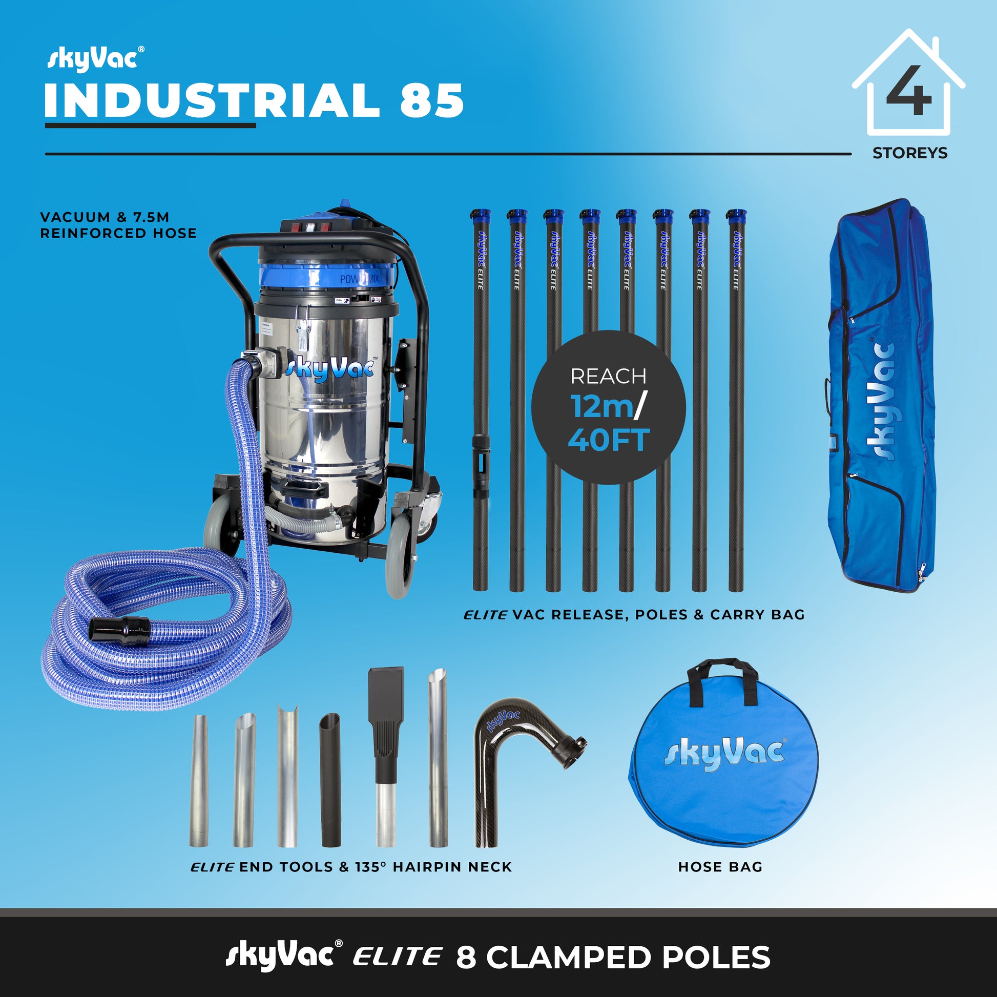 MOP ELITE INDUSTRIAL