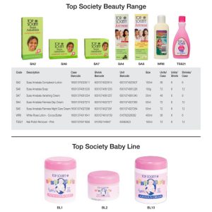 T/SOCIETY FAIRNESS NIGHT CARE CRM