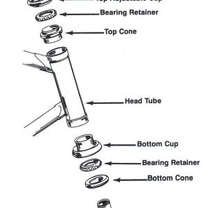 BEARING FORK